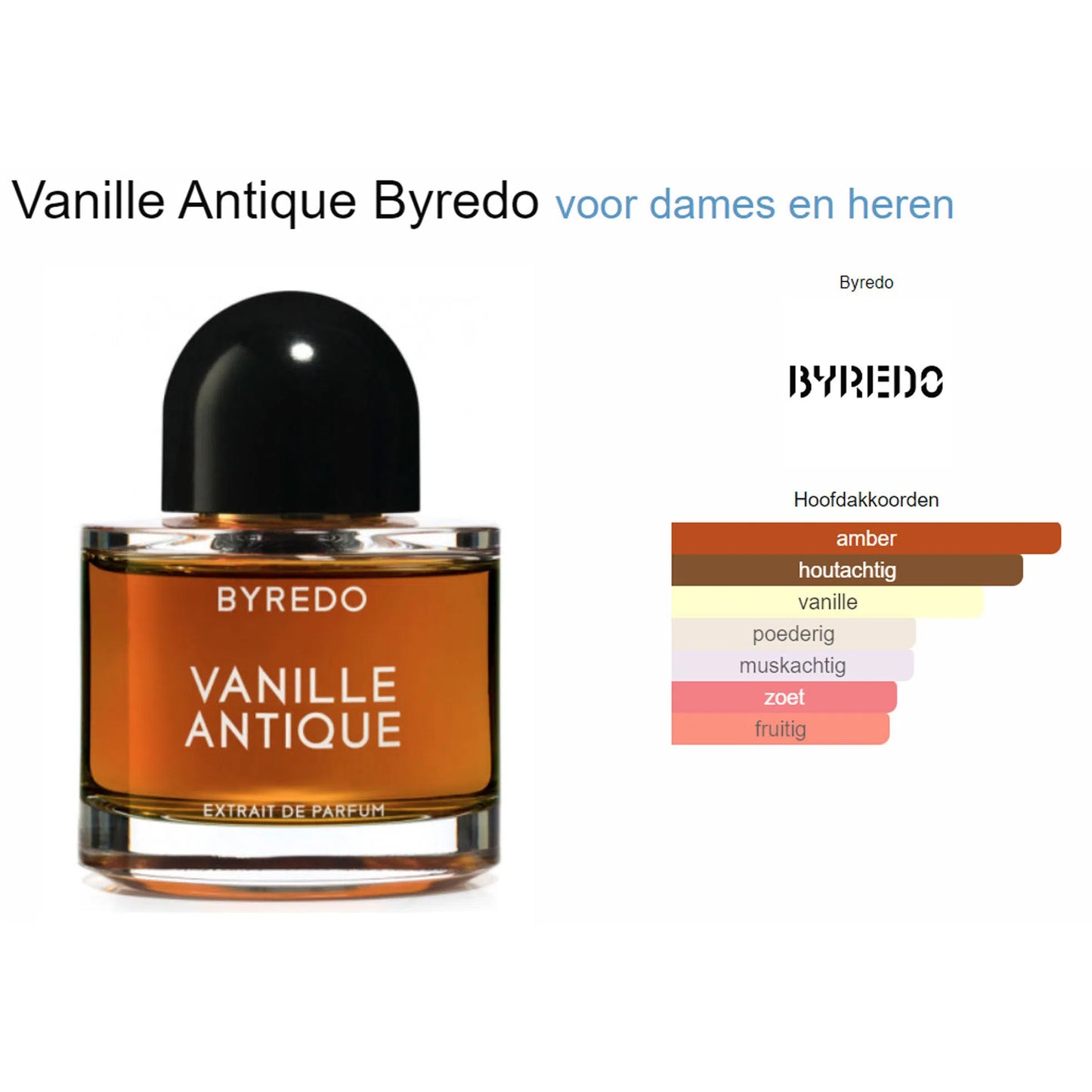 Fragrantica Parfum Tester Byredo Byredo Extracts Vanille Antique Extrait de Parfum voor Dames en Heren Parfum | Parfumstaaltjes