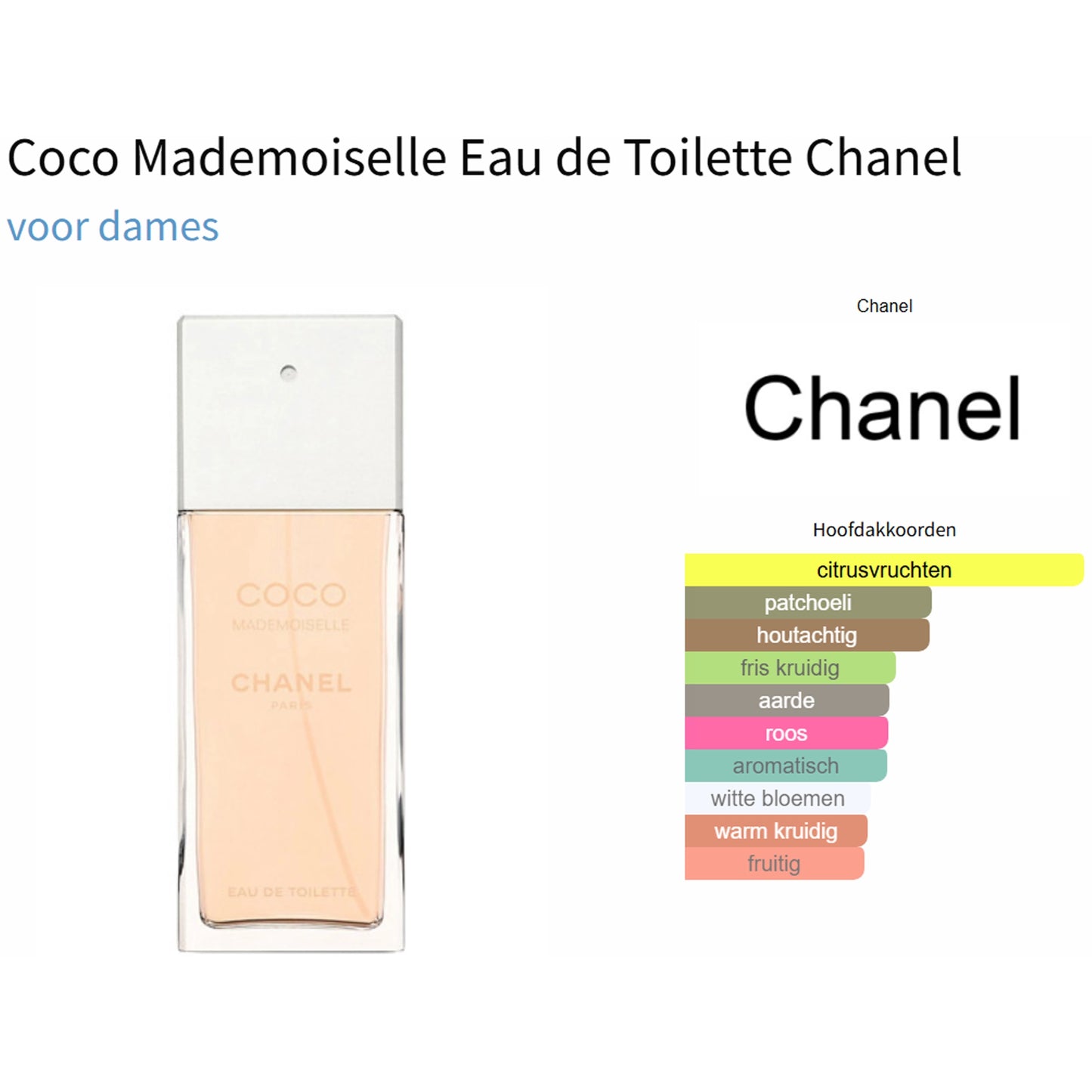 Eau de toilette Coco Mademoiselle de Chanel pour femme