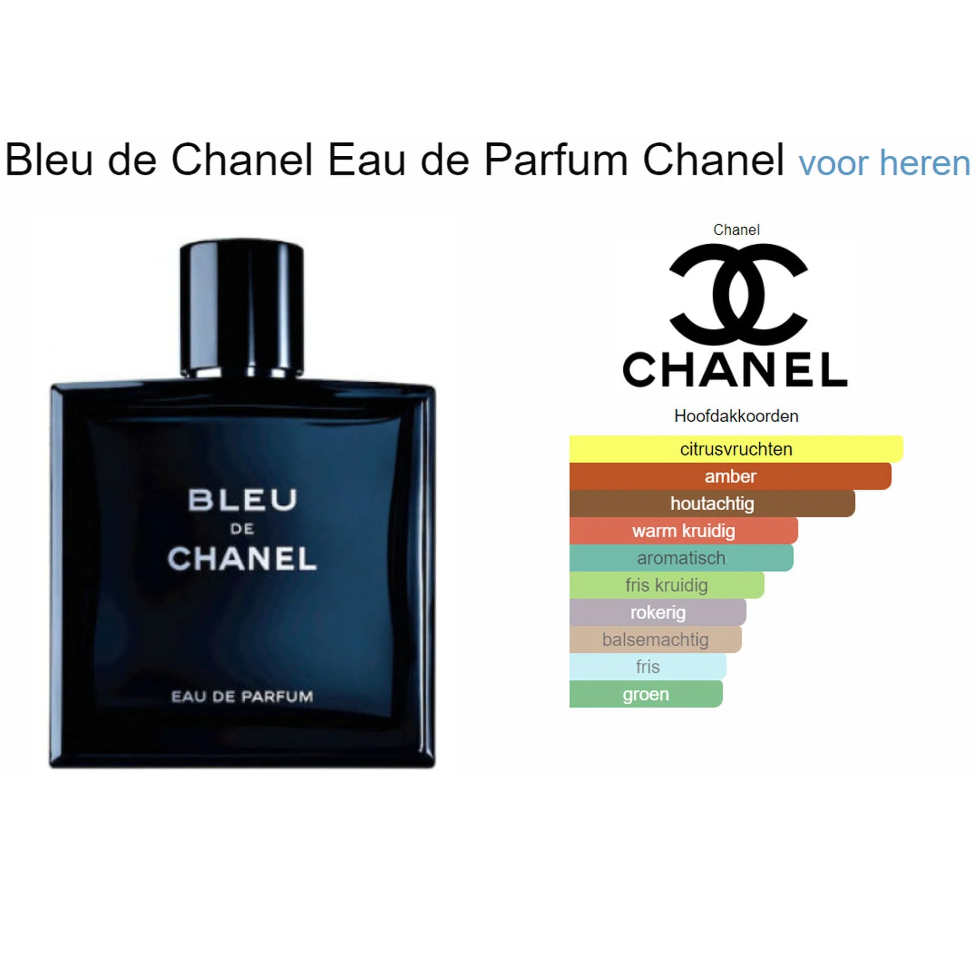 Order Chanel Bleu de Chanel Sample