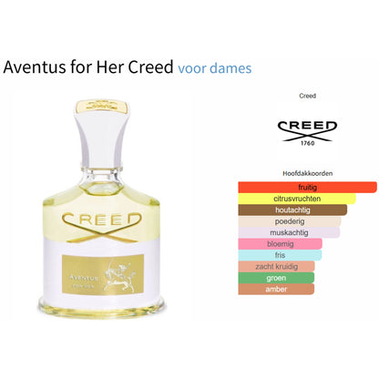 Creed Aventus for Her Eau de Parfum voor Dames