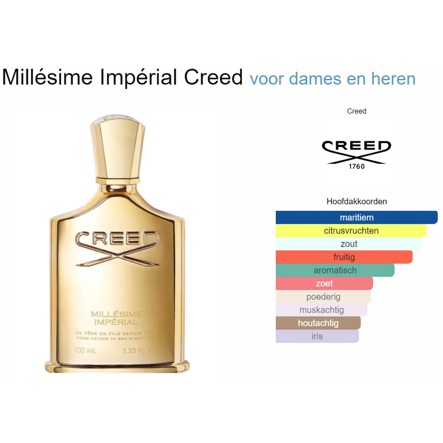 Fragrantica Parfum Tester Creed Creed Millésime Impérial Eau de Parfumvoor Dames en Heren Eau de Parfum | Parfumstaaltjes