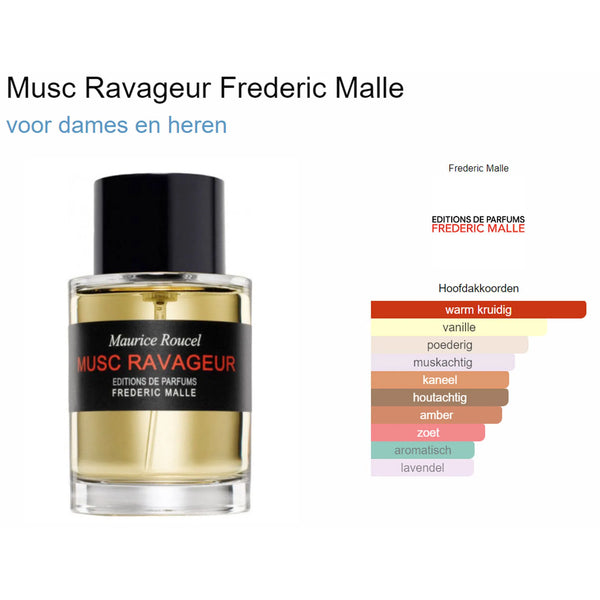 Musc Ravageur - Frederic Malle | Buy Perfume Samples | Sample
