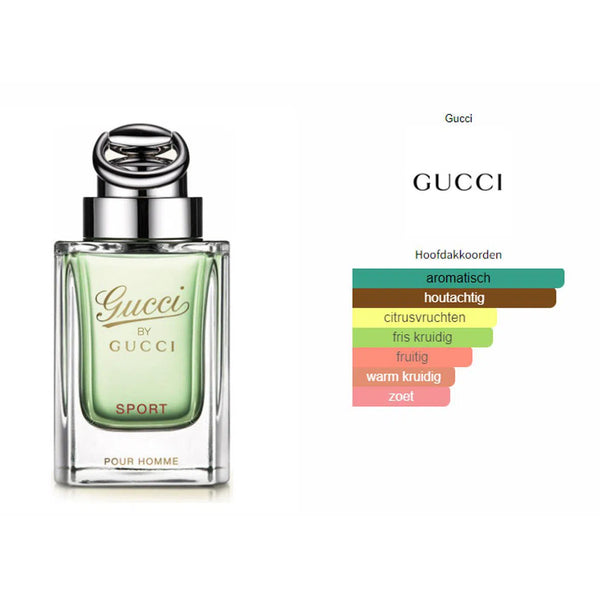 Gucci by Gucci Sport Eau de Toilette | Buy perfume samples