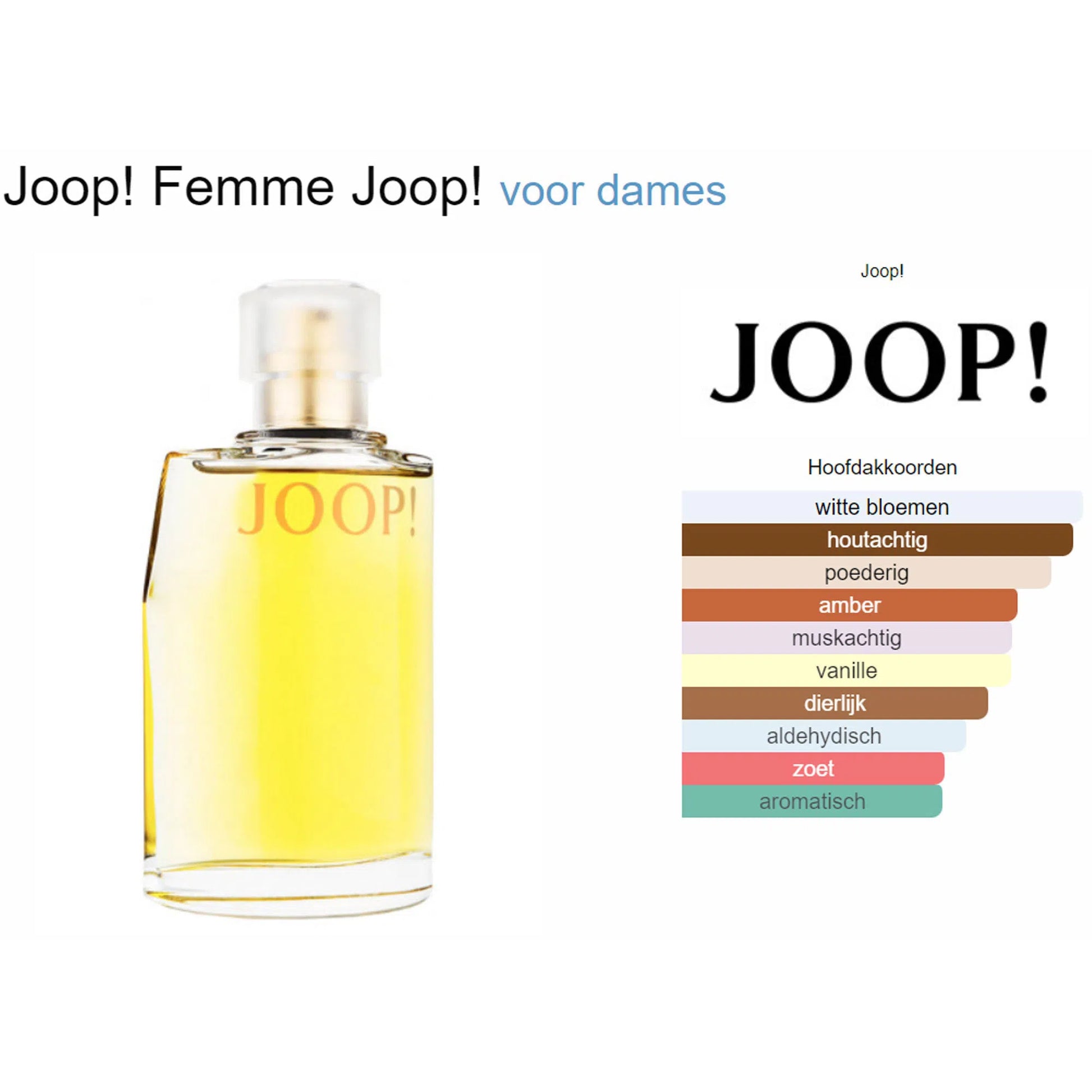 Fragrantica Parfum Tester JOOP! Joop! Femme Eau de Toilette voor Dames Eau de Toilette | Parfumstaaltjes