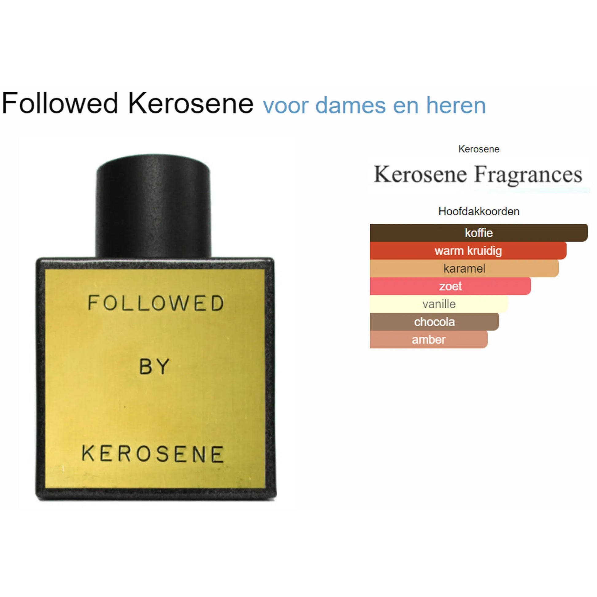 Fragrantica Parfum Tester Kerosene Kerosene Followed Eau de Parfum voor Dames en Heren Eau de Parfum | Parfumstaaltjes