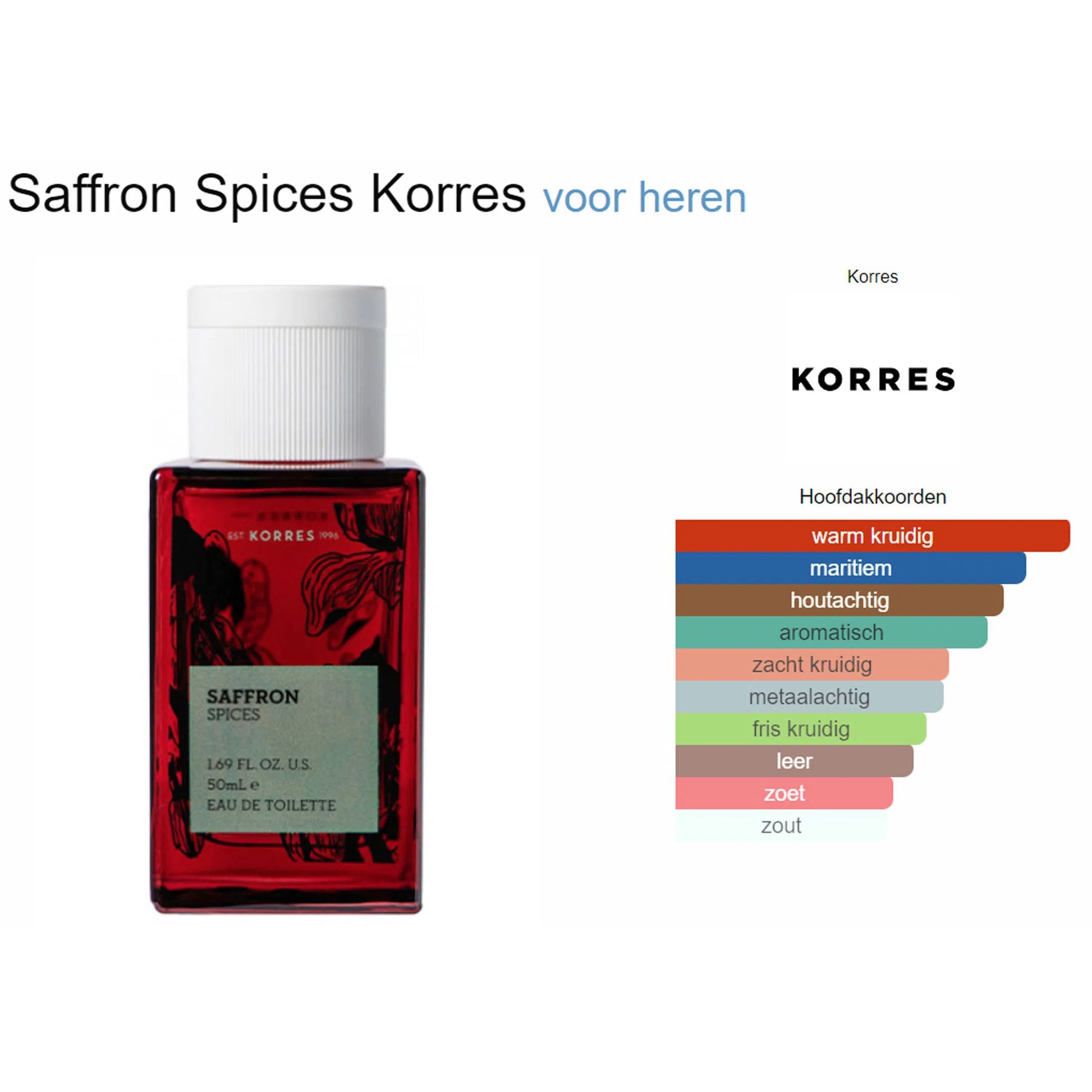 saffron tobacco korres by Korres Basenotes to follow the collection Saffron Tobacco by Korres, Performance,