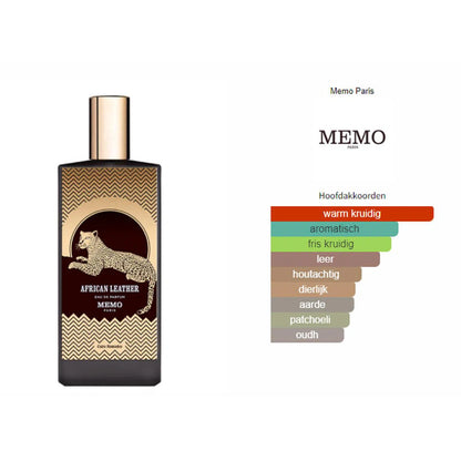 Fragrantica Parfum Tester Memo Paris Memo Paris African Leather Eau de Parfum voor Dames en Heren Eau de Parfum | Parfumstaaltjes