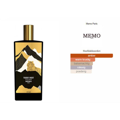 Fragrantica Parfum Tester Memo Paris Memo Paris Tiger's Nest Eau de Parfum voor Dames en Heren Eau de Parfum | Parfumstaaltjes