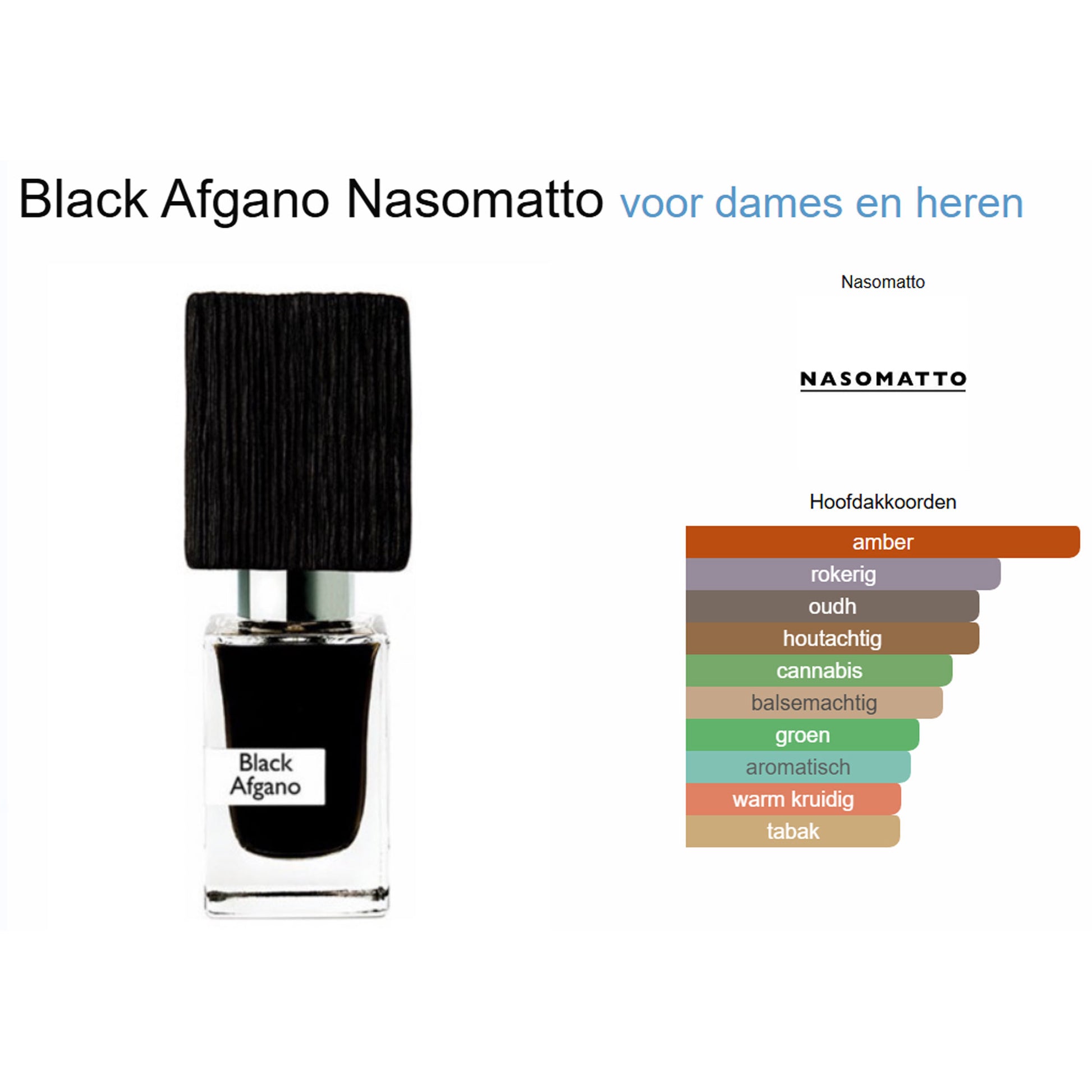 Fragrantica Parfum Tester Nasomatto Nasomatto Black Afgano Extrait voor Dames en Heren Parfum | Parfumstaaltjes