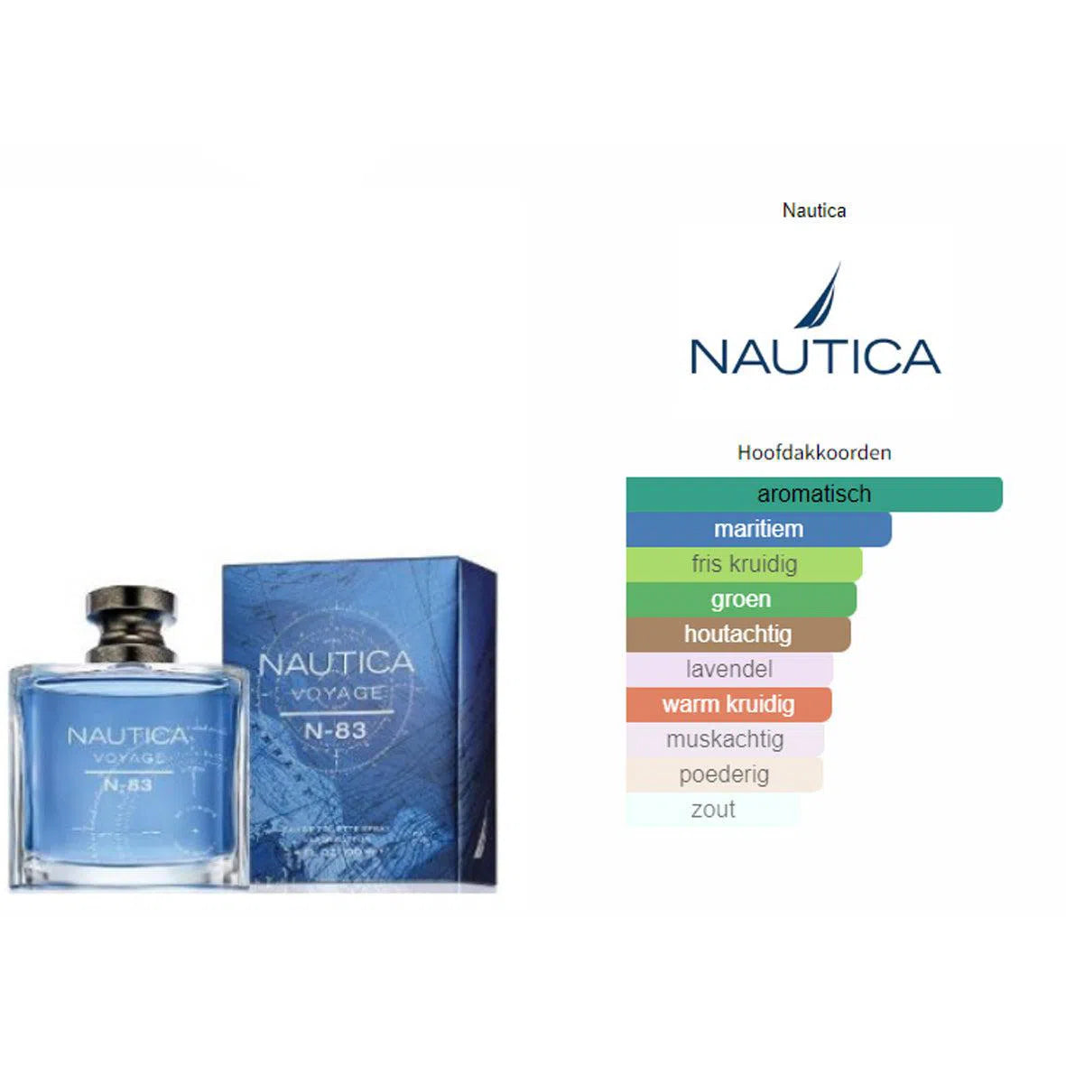 Fragrantica Parfum Tester Nautica Nautica Voyage N-83 Eau de Toilette voor Heren Eau de Toilette | Parfumstaaltjes