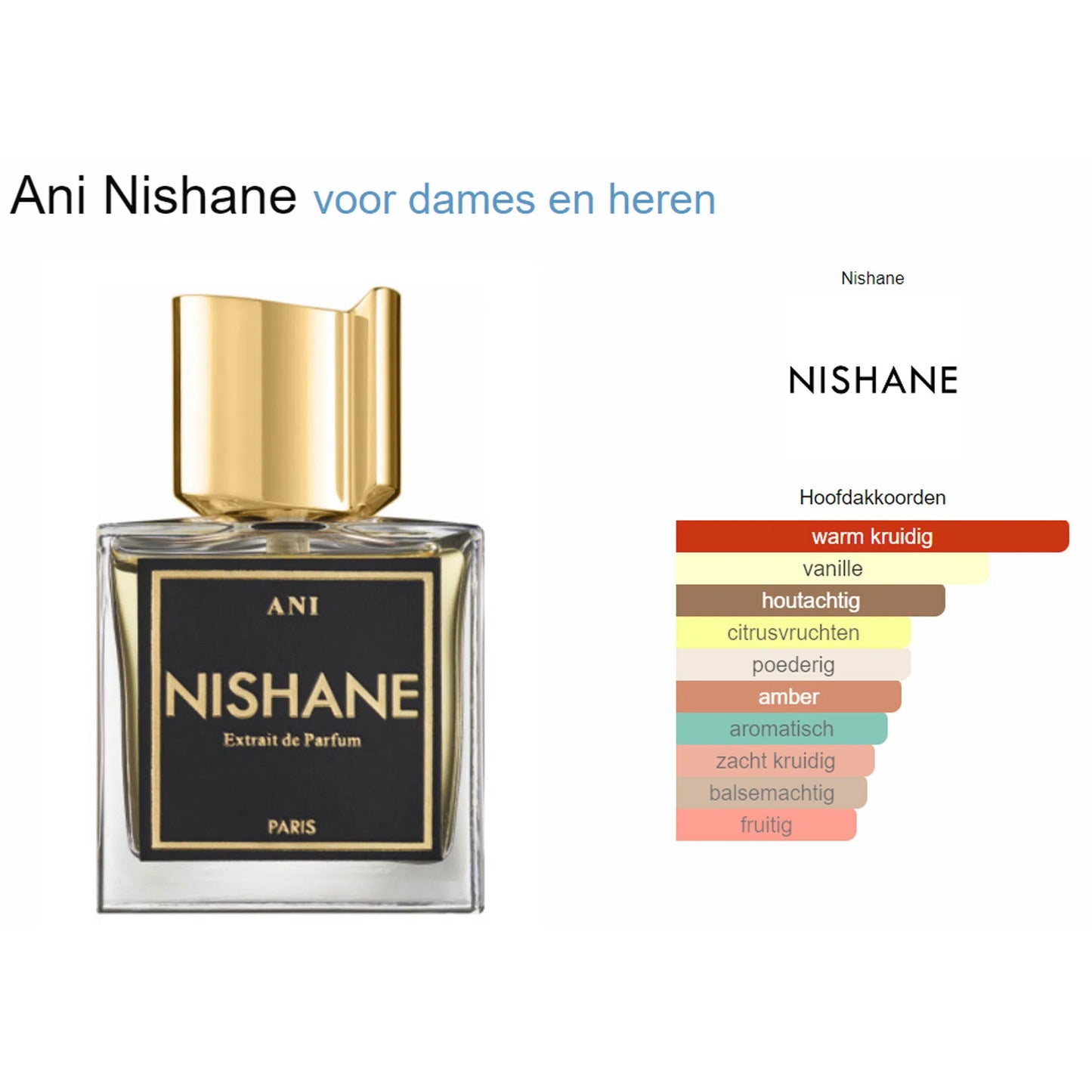 Fragrantica Parfum Tester Nishane Nishane Ani Extrait voor Dames en Heren Parfum | Parfumstaaltjes