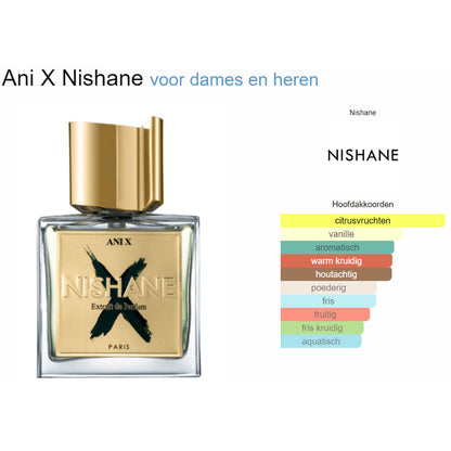 Fragrantica Parfum Tester Nishane Nishane Ani X Extrait voor Dames en Heren Parfum | Parfumstaaltjes