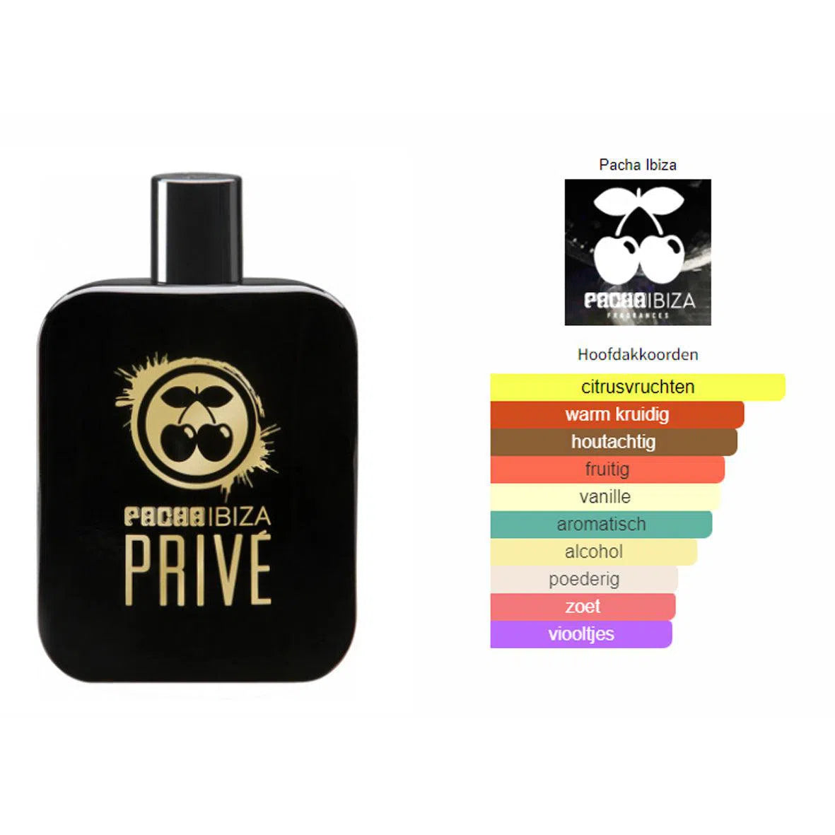 Fragrantica Parfum Tester Pacha Pacha Ibiza Privé Eau de Toilette voor Heren Eau de Toilette | Parfumstaaltjes