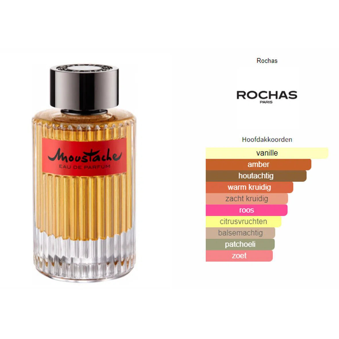 Fragrantica Parfum Tester Rochas Rochas Moustache Eau de Parfum voor Heren Eau de Parfum | Parfumstaaltjes