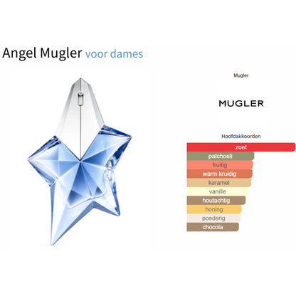 Thierry Mugler Angel Eau de Parfum voor Dames