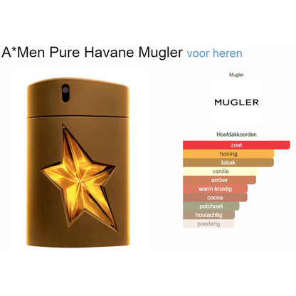 Thierry Mugler A*Men Pure Havane | Buy Perfume Samples | Sample Thierry Mugler A*Men Pure Havane | Buy Perfume Samples | Sample