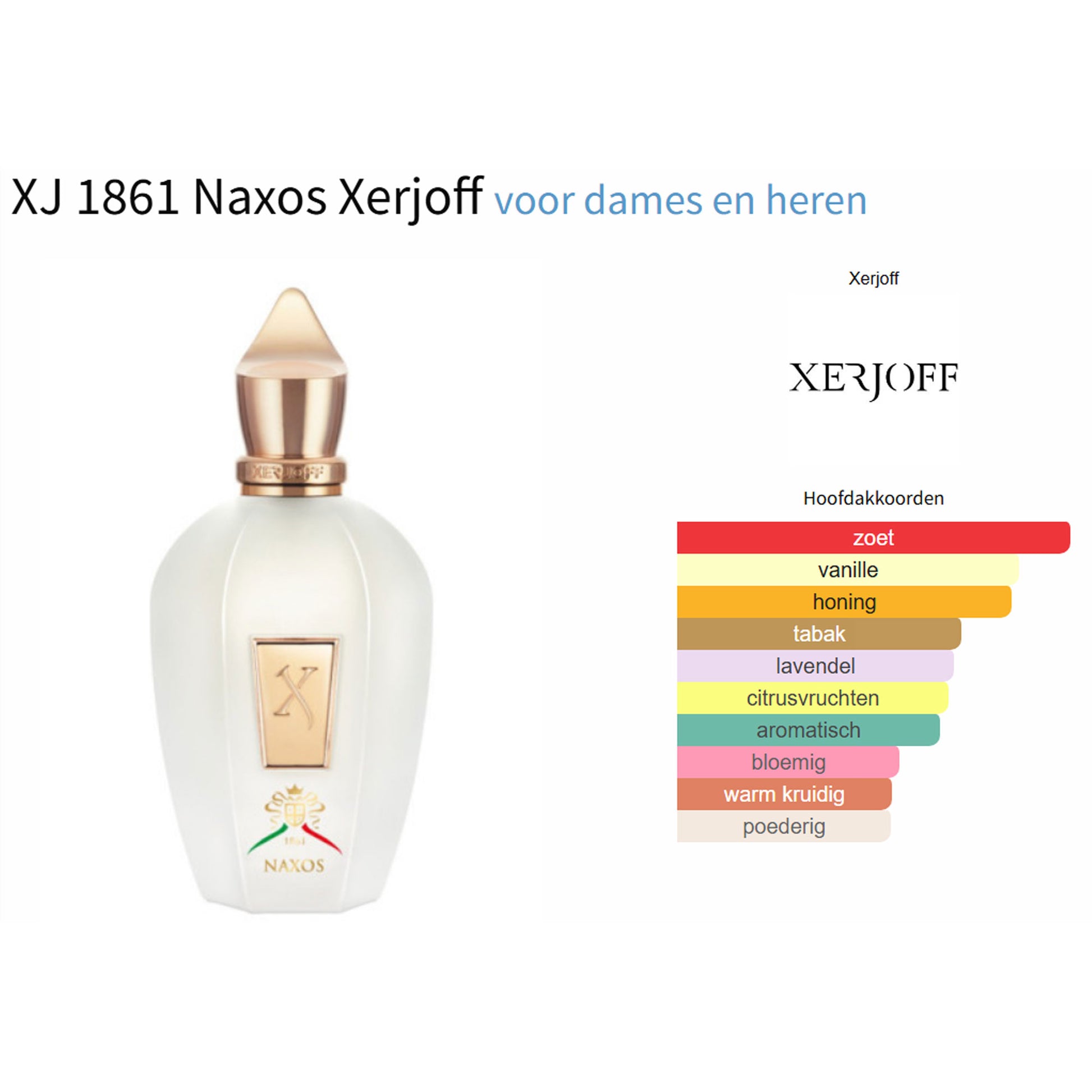 Fragrantica Parfum Tester Xerjoff Xerjoff XJ 1861 Naxos Parfum voor Dames en Heren Parfum | Parfumstaaltjes