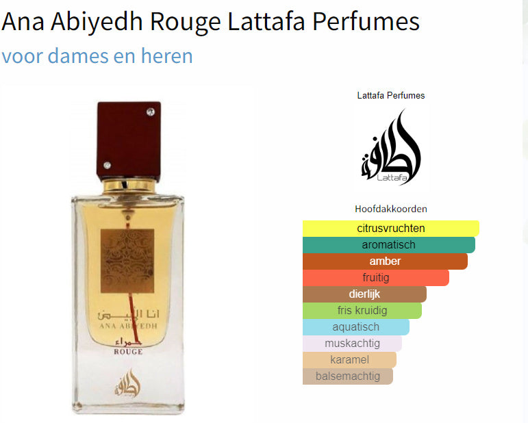 Lattafa Ana Abiyedh Rouge (Edp) voor Dames en Heren