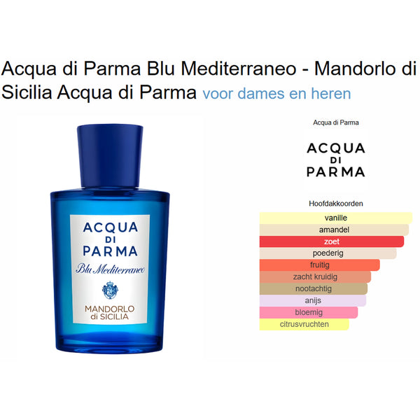 Acqua Di Parma Blu Mediterraneo Mandarino di Sicilia Perfume