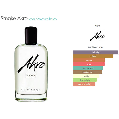 Akro Smoke Eau de Parfum voor Dames en Heren