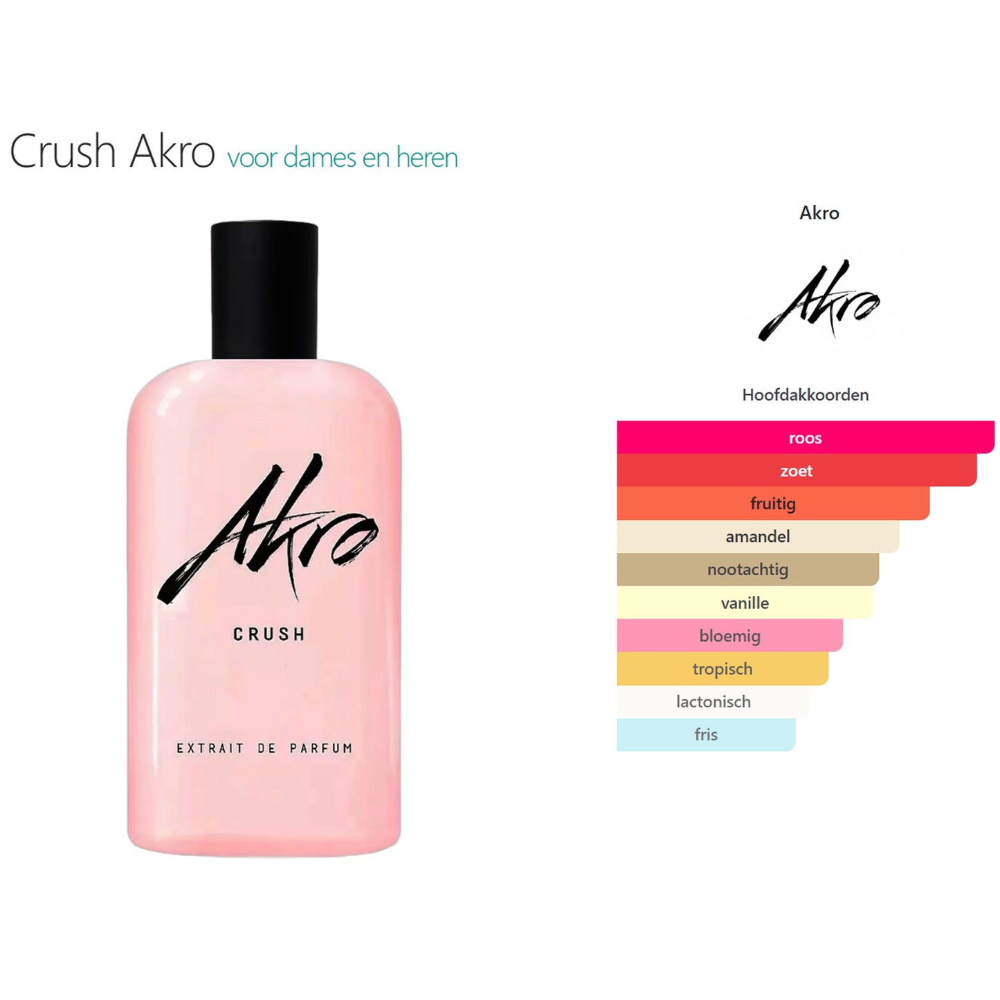 Akro Crush Extrait de Parfum voor Dames en Heren