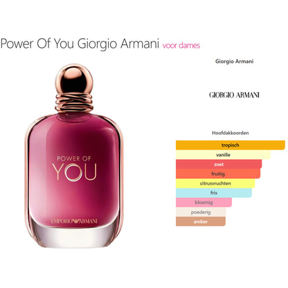 Giorgio Armani Power Of You Eau de Parfum voor Dames
