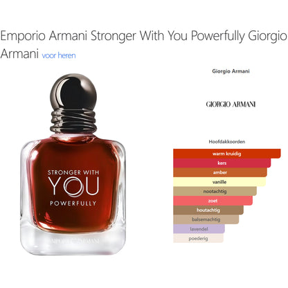 Giorgio Armani Stronger with You Powerfully Eau de Parfum voor Heren