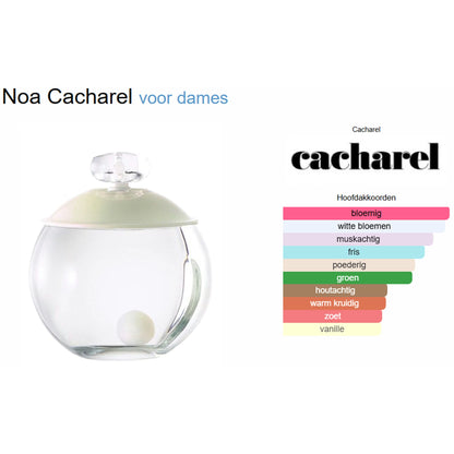 Cacharel Noa Eau de Toilette voor Dames