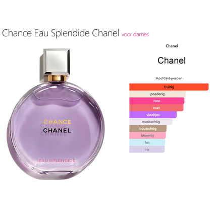 Chanel Chance Eau Splendide Eau de Parfum voor Dames