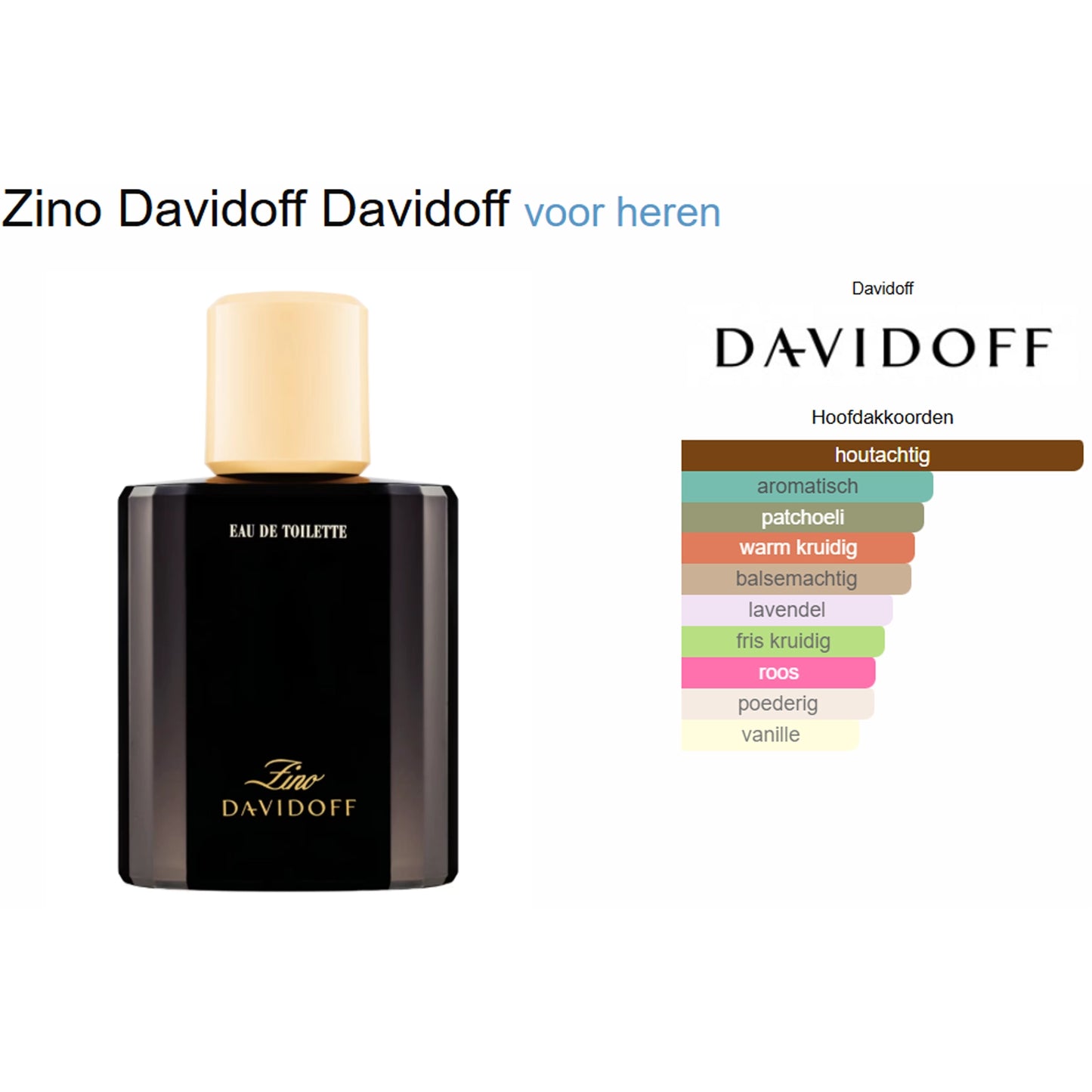 Davidoff Zino Eau de Toilette voor Heren