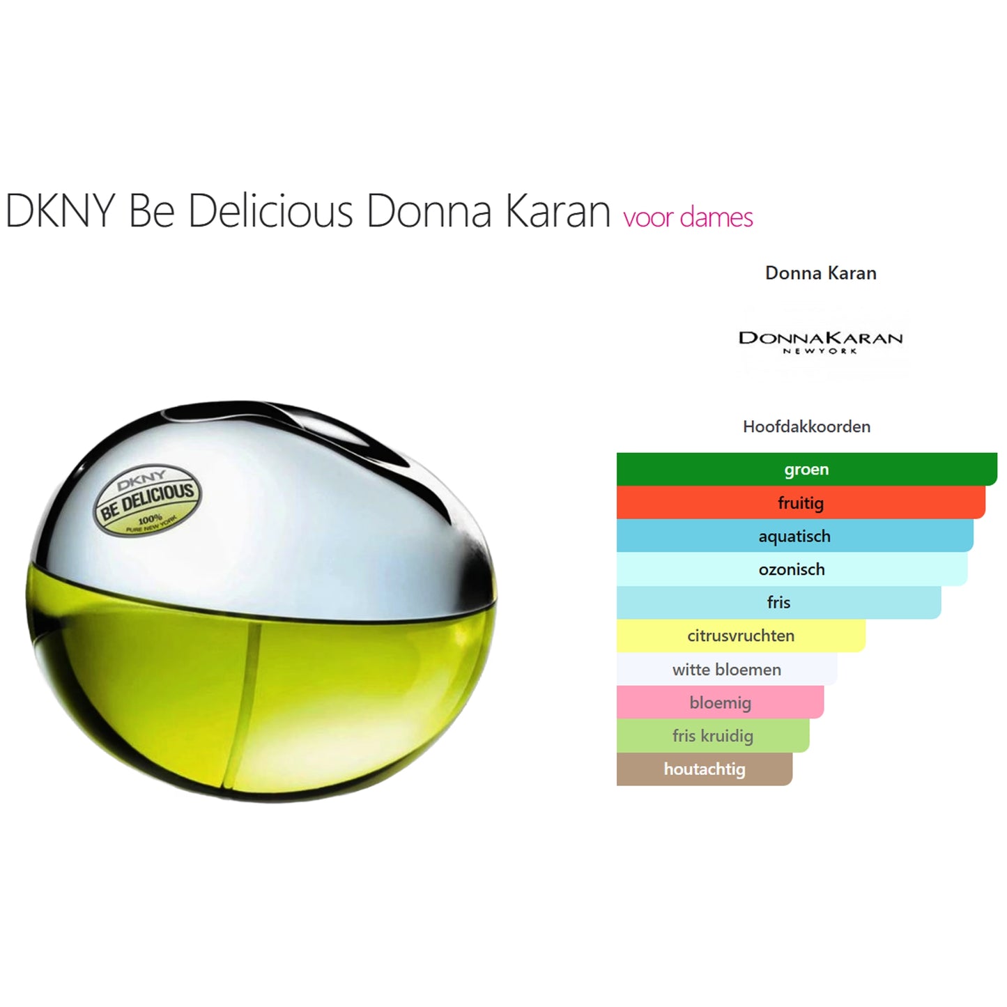 Donna Karan DNKY Be Delicious Eau de Parfum voor Dames