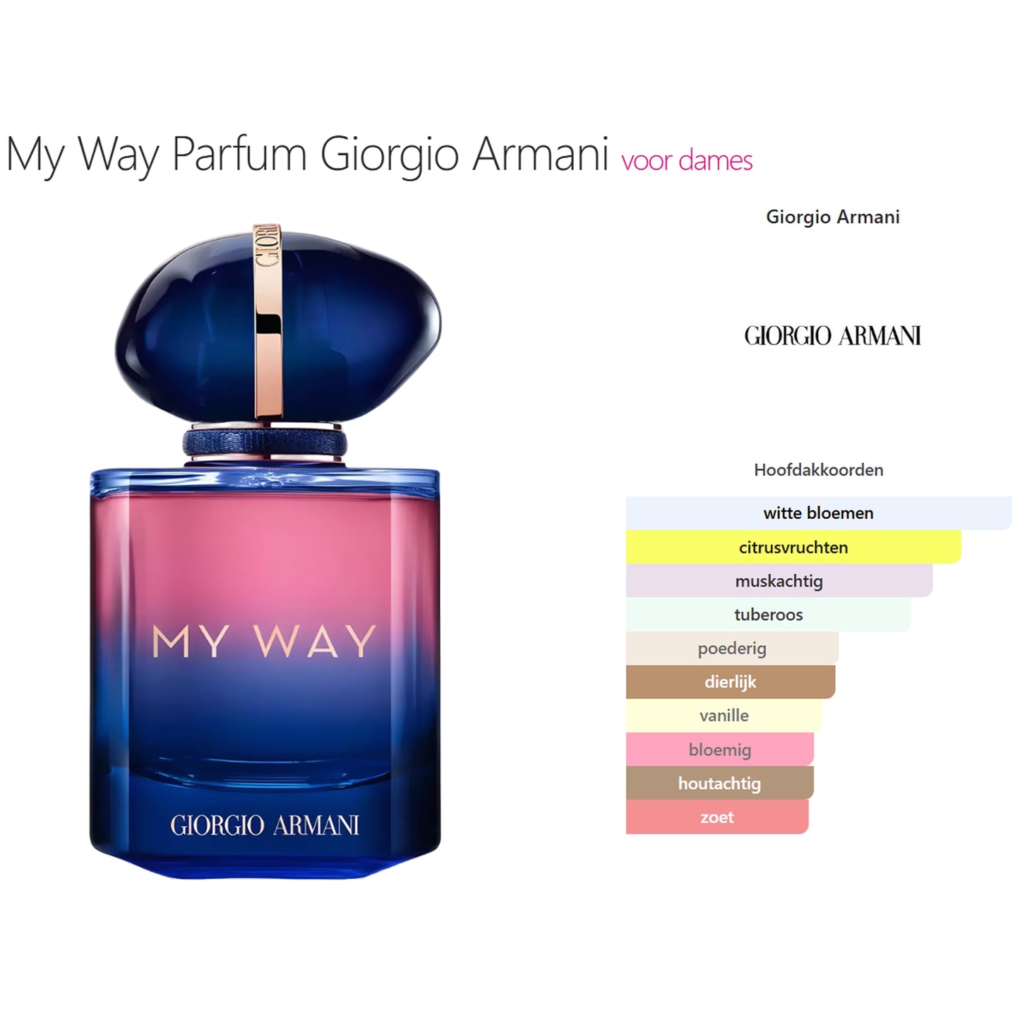 Giorgio Armani My Way Le Parfum voor Dames