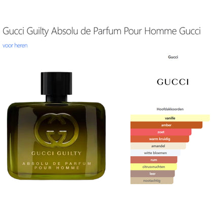 Gucci Guilty Absolu de Parfum voor Heren