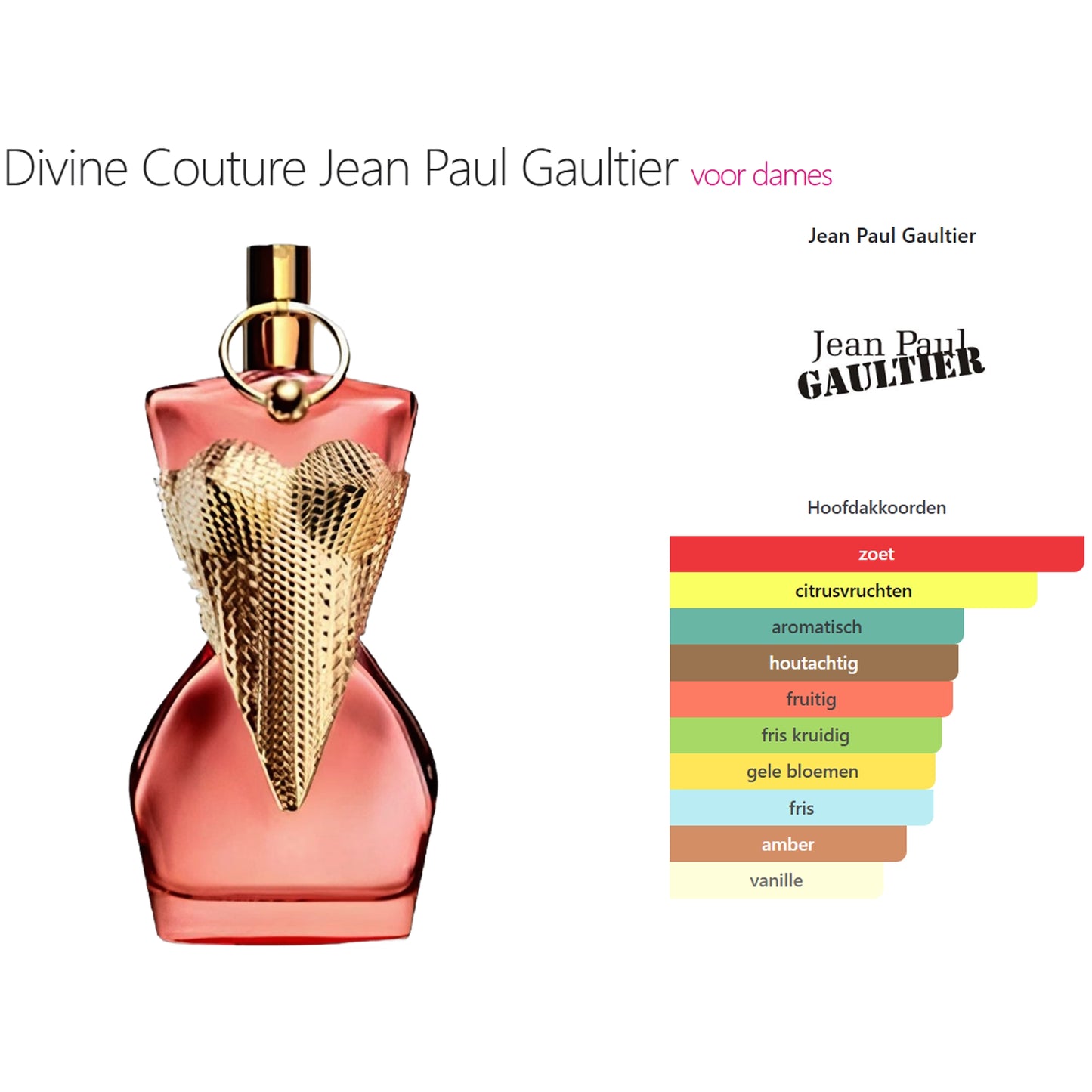 Jean Paul Gaultier Gaultier Divine Couture Eau de Parfum voor Dames