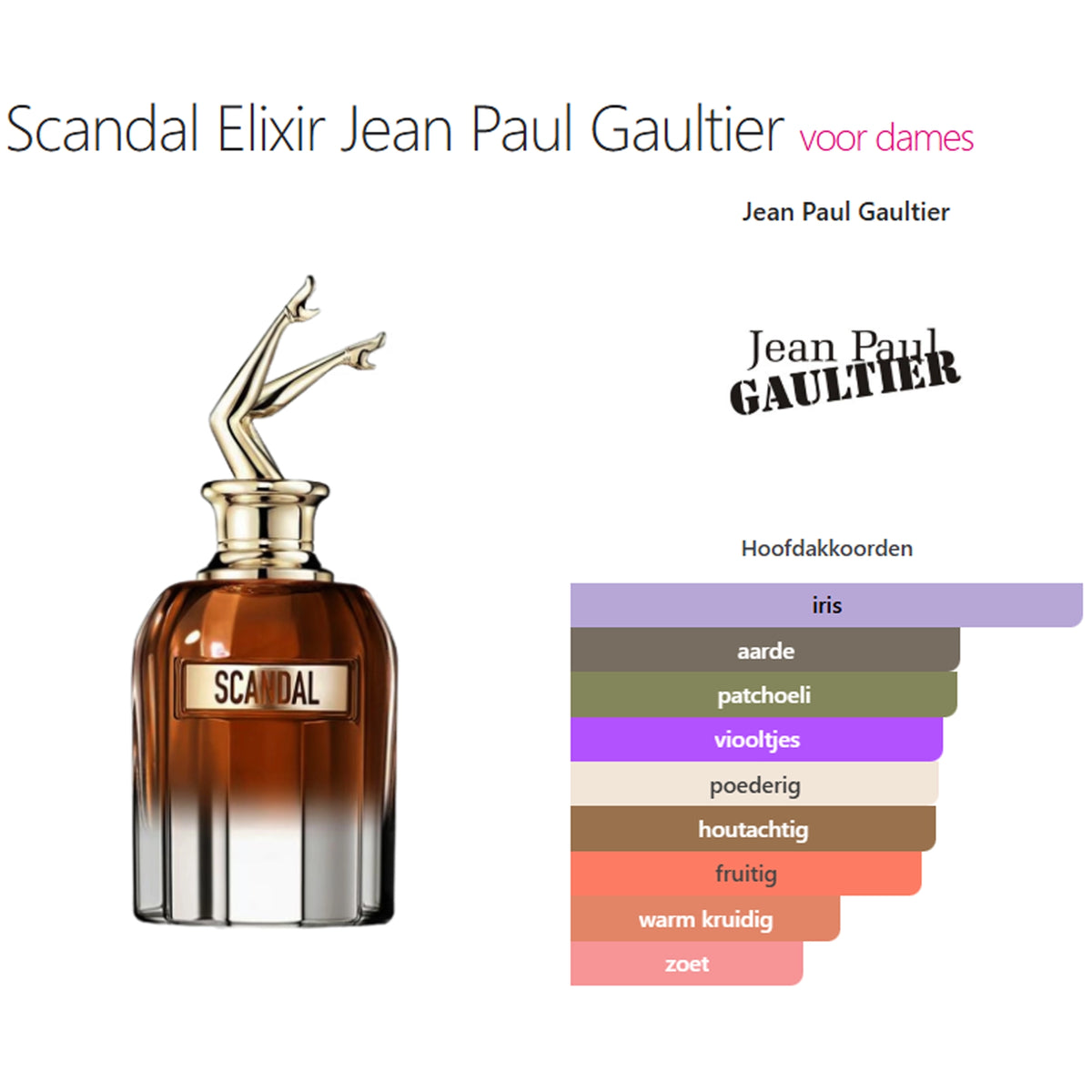 Scandal Notes Élixir Scandal de Jean Paul Gaultier | Acheter des échantillons de ...