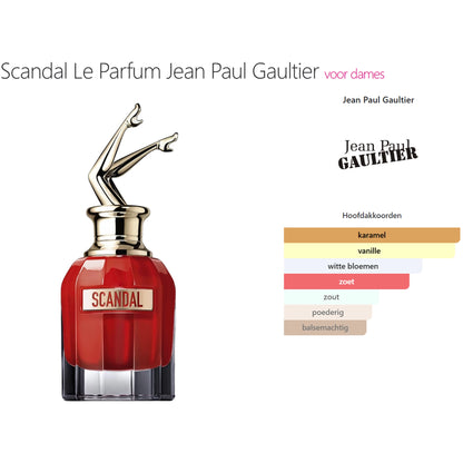Jean Paul Gaultier X Scandal Le Parfum Eau de Parfum Intense voor Dames