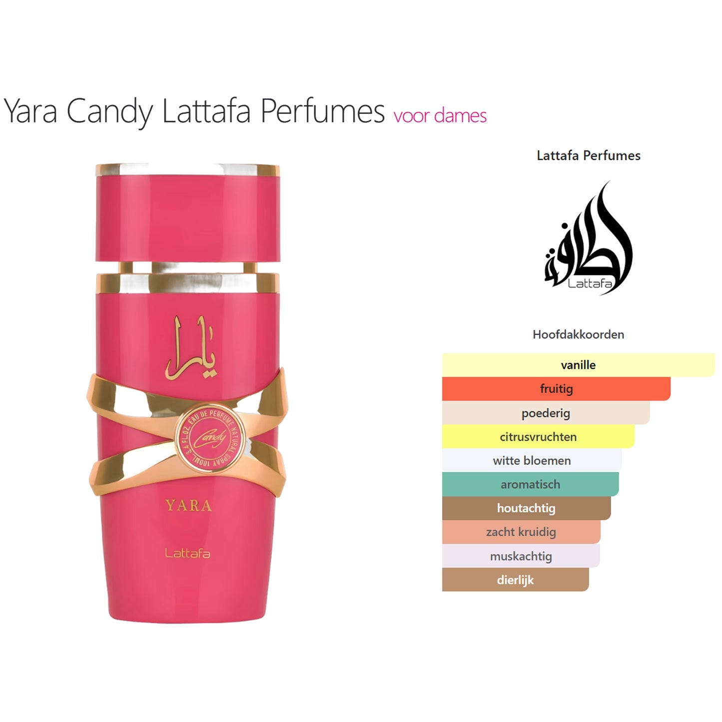 Lattafa Yara Candy Eau de Parfum voor Dames