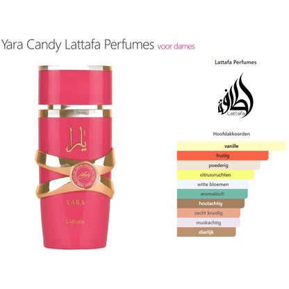 Lattafa Yara Candy Eau de Parfum voor Dames