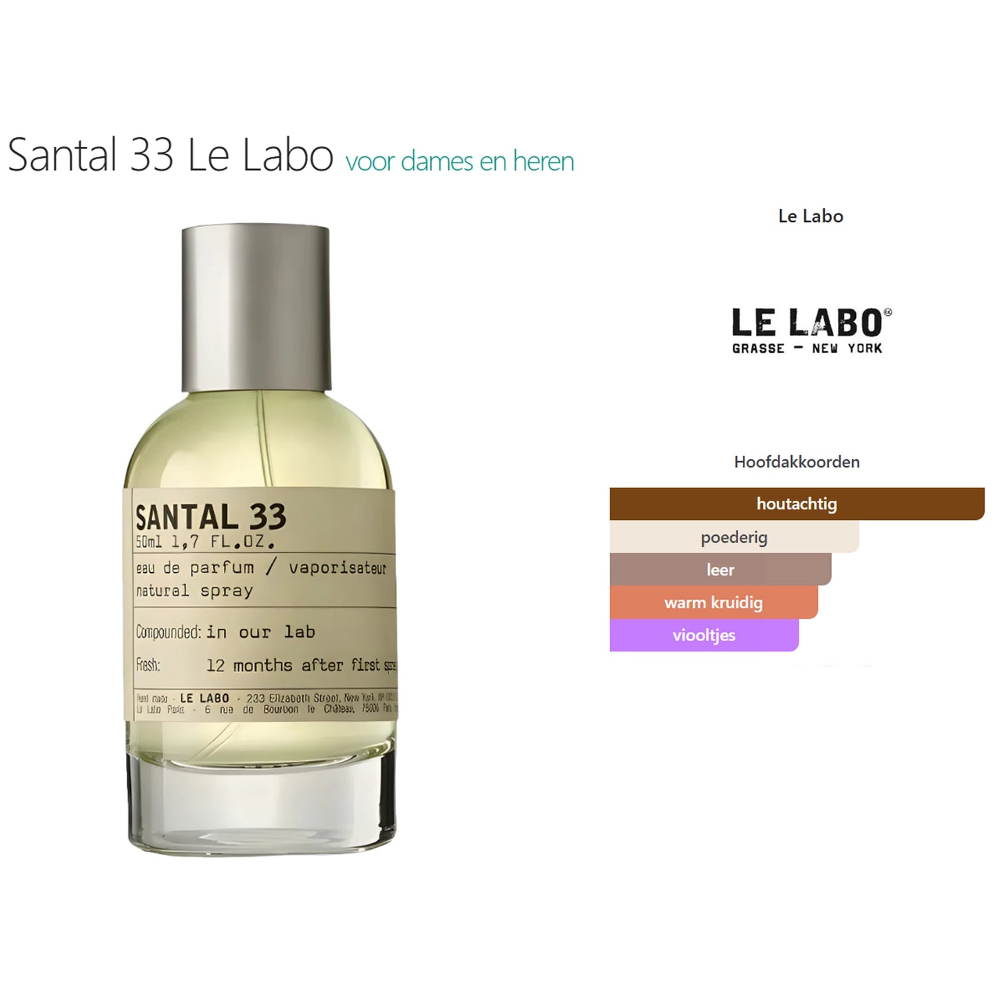 Le Labo Santal 33 Eau de Parfum voor Dames en Heren