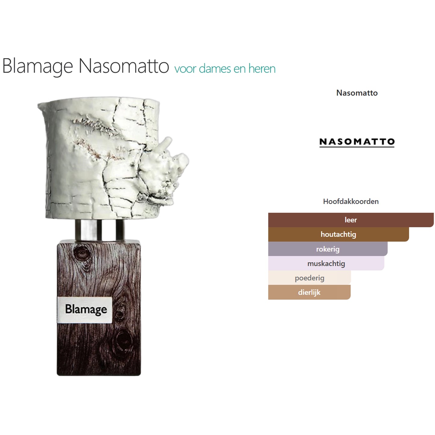 Nasomatto Blamage Extrait de Parfum voor Dames en Heren