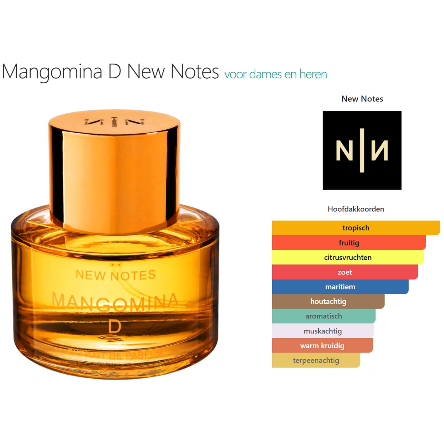 New Notes Mangominia D Extrait de Parfum voor Dames en Heren