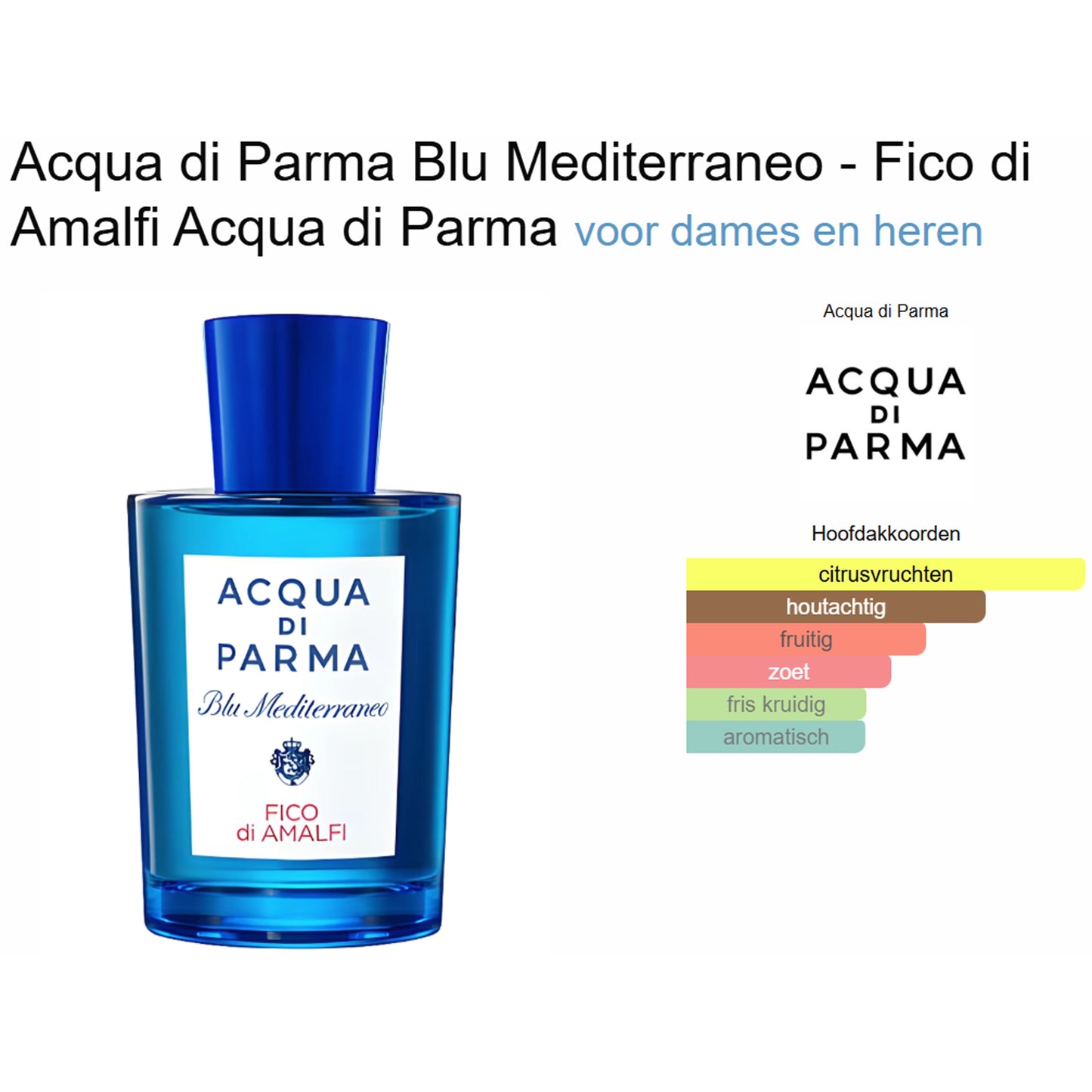 Acqua Di Parma Blu Mediterraneo Fico Di Amalfi Eau de Toilette voor Dames en Heren