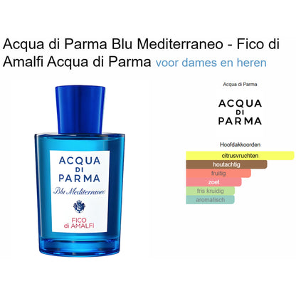 Acqua Di Parma Blu Mediterraneo Fico Di Amalfi Eau de Toilette voor Dames en Heren
