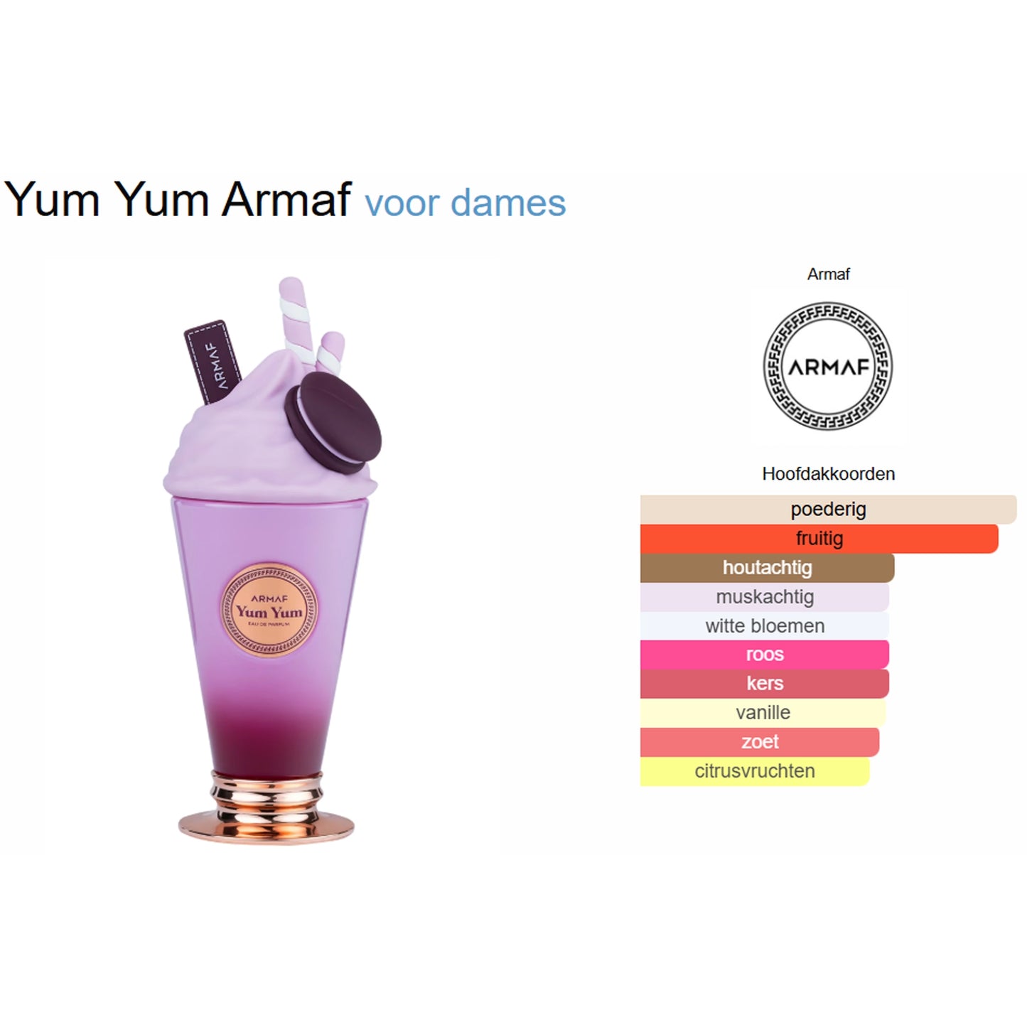 Armaf Yum Yum Eau de Parfum for Women