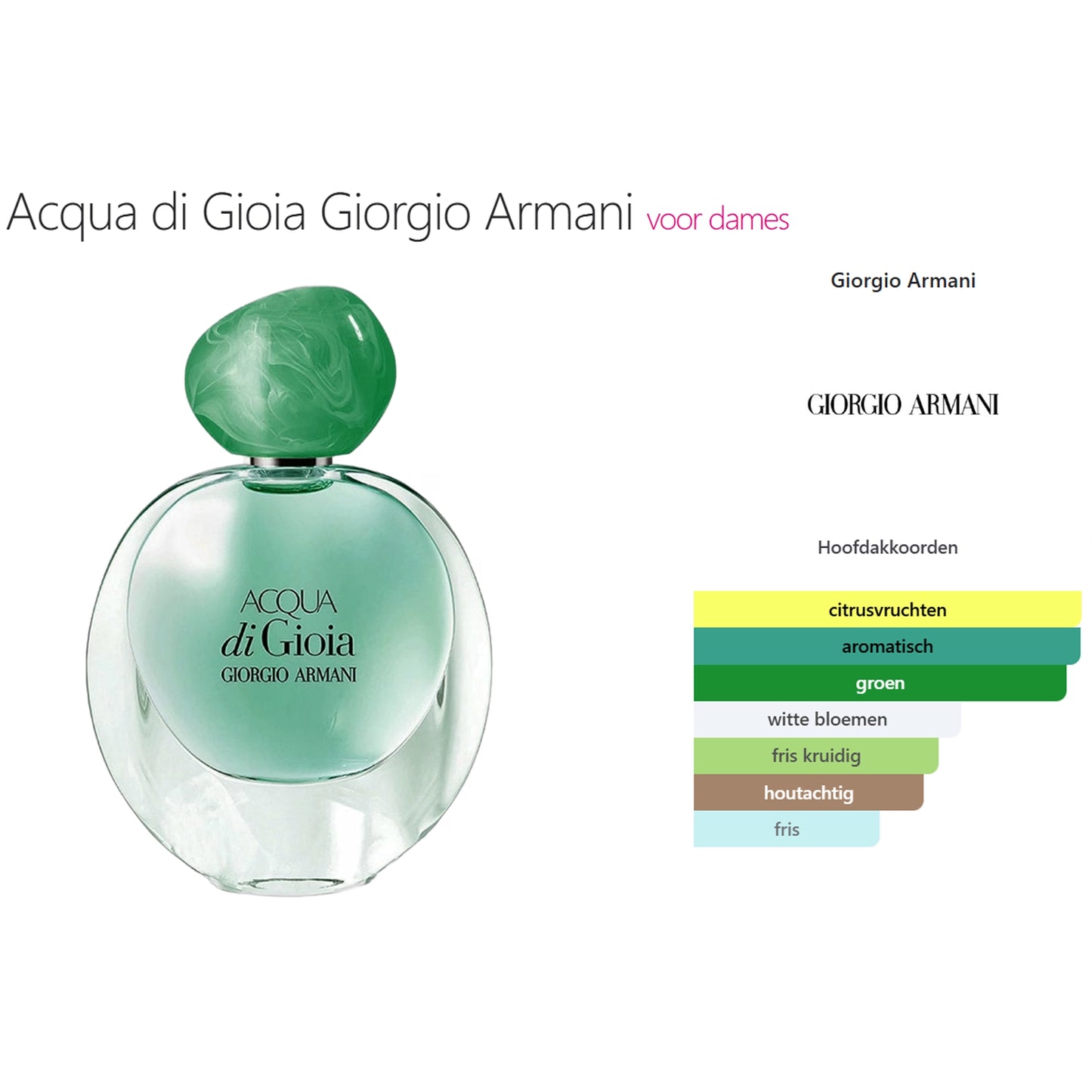 Giorgio Armani Acqua di Gioia Eau de Parfum voor Dames