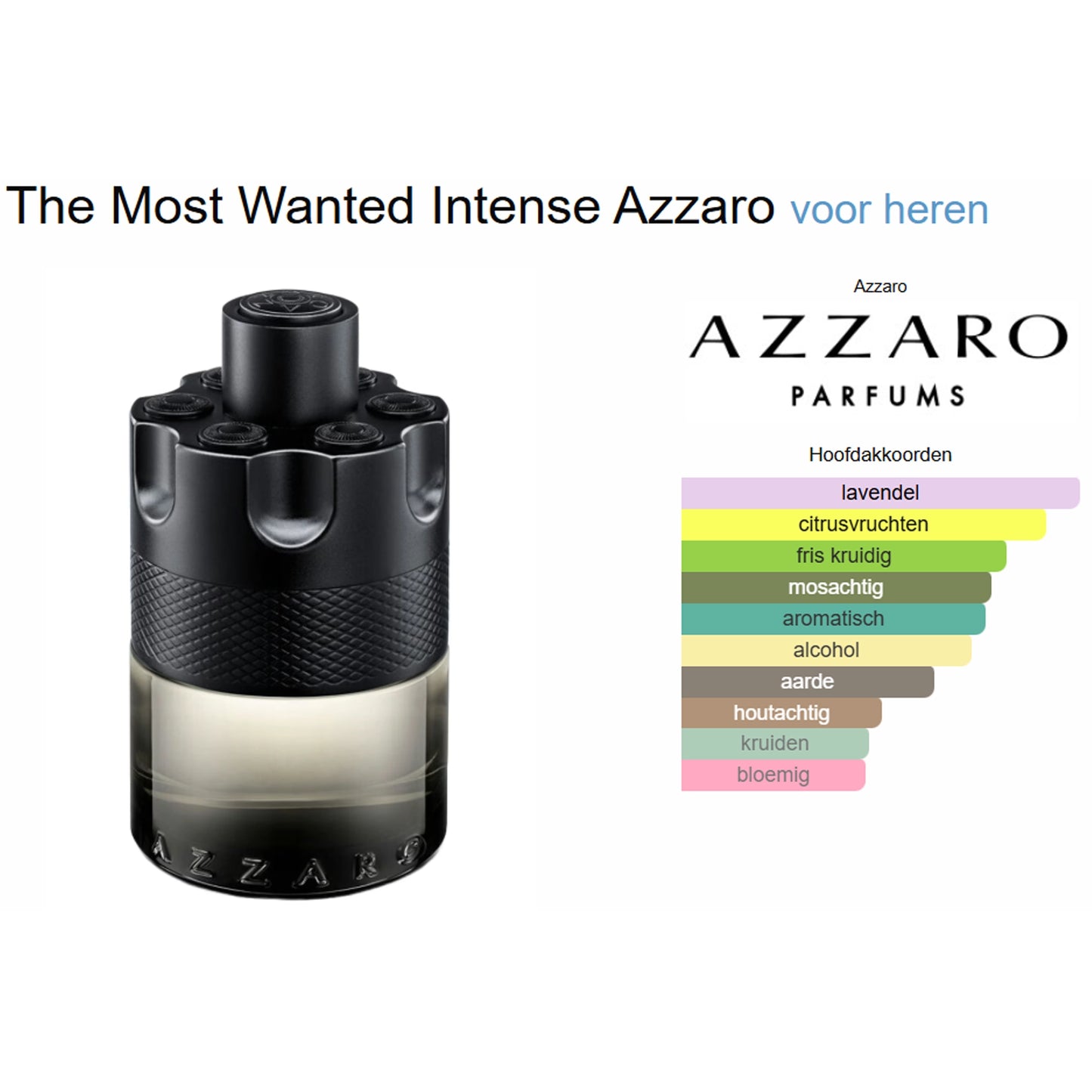 Azzaro The Most Wanted Intense Eau de Toilette voor Heren