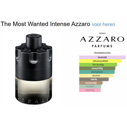 Azzaro The Most Wanted Intense Eau de Toilette voor Heren