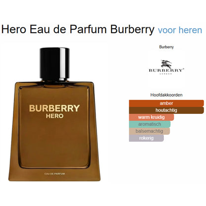 Burberry Hero Eau de Parfum voor Heren