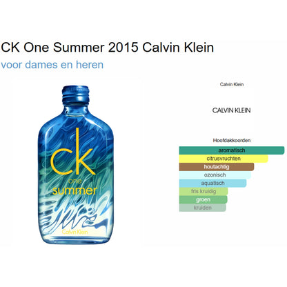 Calvin Klein CK One Summer 2015 Eau de Toilette for Women and Men