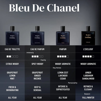 Chanel Bleu de Chanel L'Exclusif Parfum voor Heren